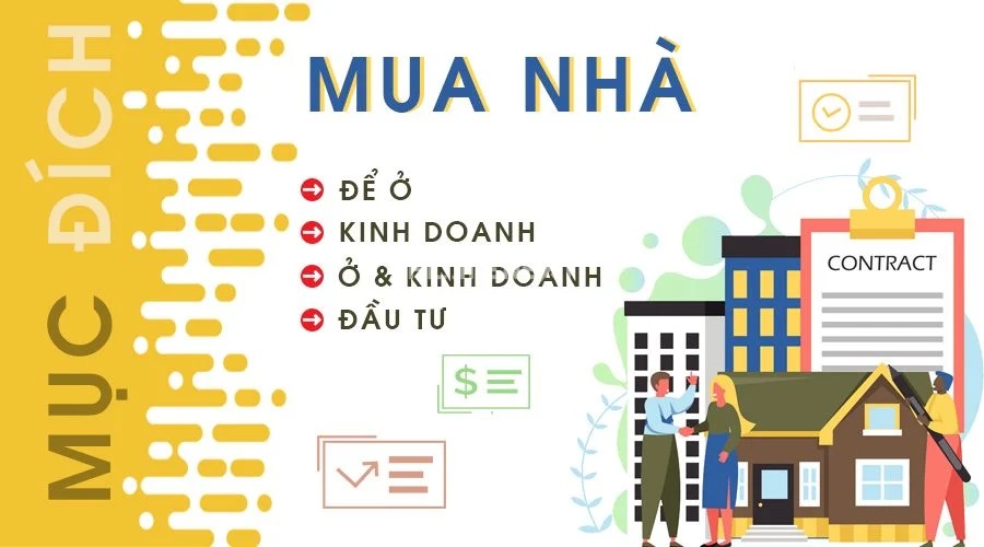 Mục đích mua nhà của bạn là gì 