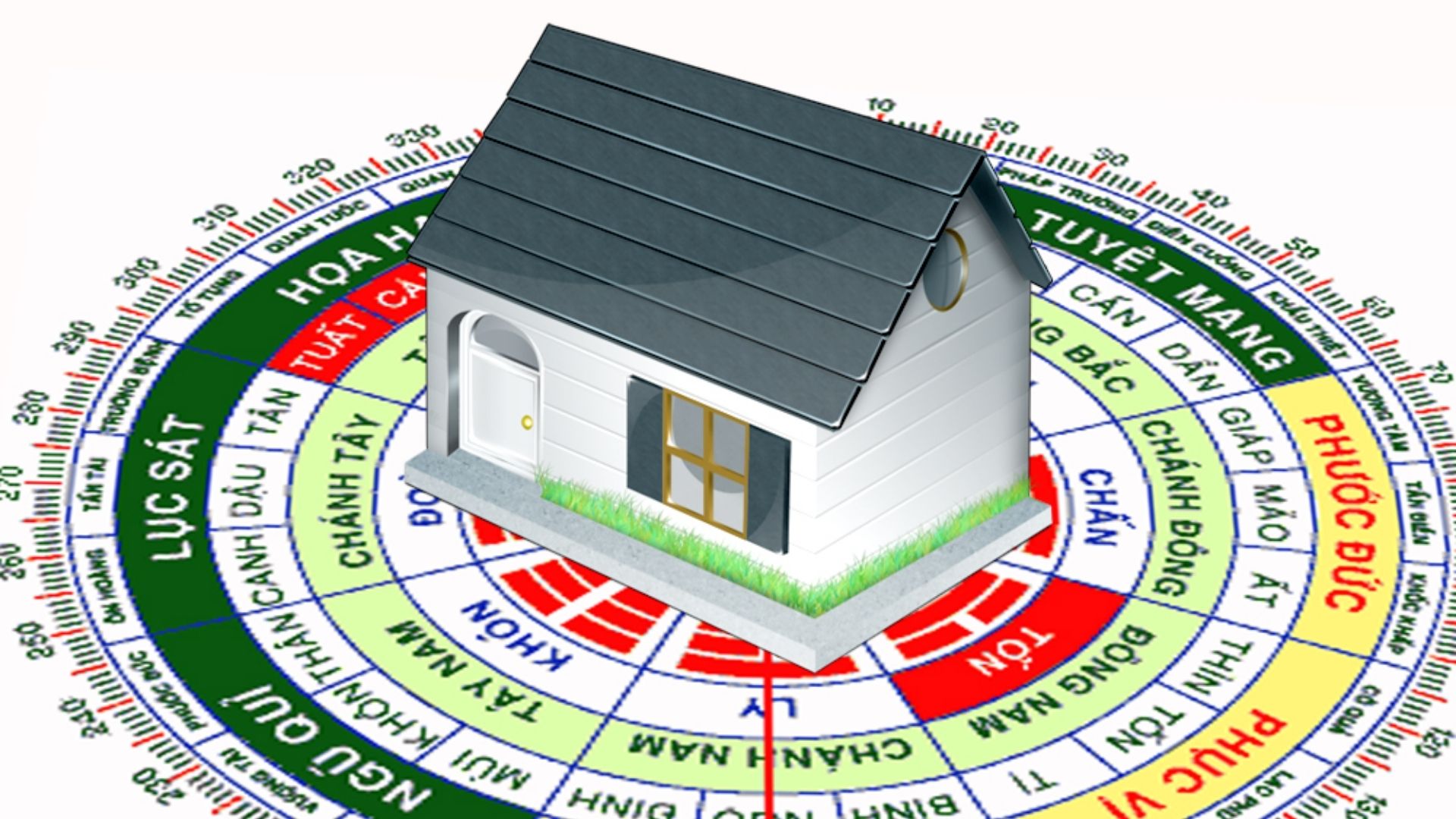 Cách xem hướng nhà theo tuổi dựa vào phong thủy