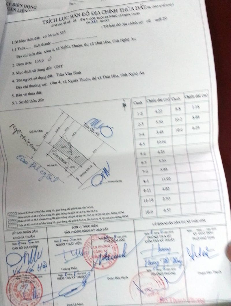 bản đồ địa chính là gì