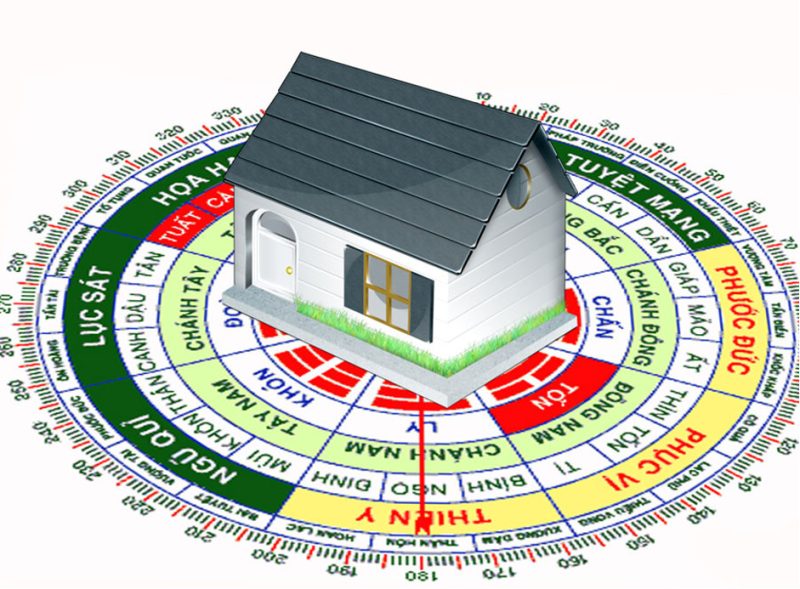 có nên xem tuổi khi xây nhà